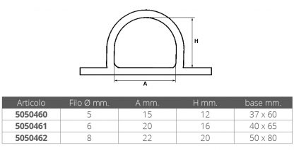 PIASTRA INOX MM.40X64 - immagine 2