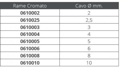 MANICOTTO RAME CROMATO Ø MM.5 - immagine 2