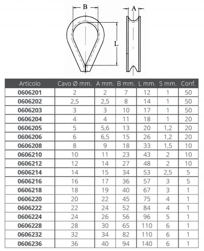 REDANCIA INOX Ø MM.3 - immagine 2